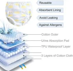Baby Diaper/Underwear For Potty Training -Baby Products Store 61XzRfVxehL. AC UX569 480x480 b2271996 5747 4eb4 b33f 30a6d548b0e4