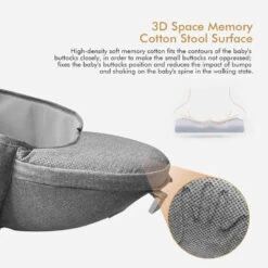 Eccomum™ Ergonomic Baby Carrier 19 Eccomum™ Ergonomic Baby Carrier -Baby Products Store EccomumErgonomi BabyCarrier1