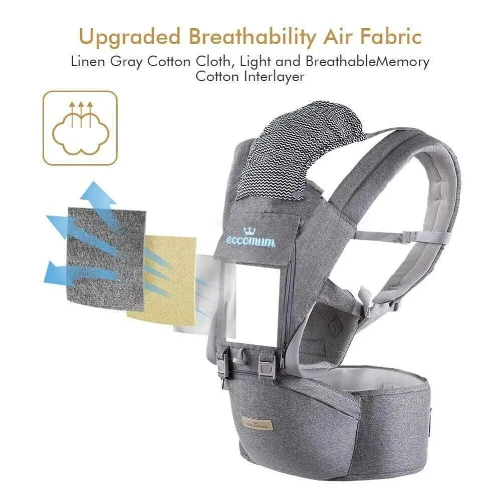 Eccomum™ Ergonomic Baby Carrier 2 Eccomum™ Ergonomic Baby Carrier - Image 2
