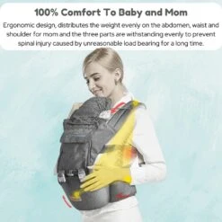 Eccomum™ Ergonomic Baby Carrier 23 Eccomum™ Ergonomic Baby Carrier -Baby Products Store EccomumErgonomi BabyCarrier2