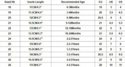 Baby Sandals | Lightweight Kid's Beach Slipper -Baby Products Store baby girl beach sandals proactive baby 31774880301209