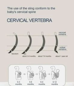 Baby X-Shaped Sling Wrap Carrier 19 Baby X-Shaped Sling Wrap Carrier -Baby Products Store baby x shaped sling wrap carrier baby carrier proactive baby baby sling x shaped wrap carrier i best baby sling for age 0 24 months 31571830407321