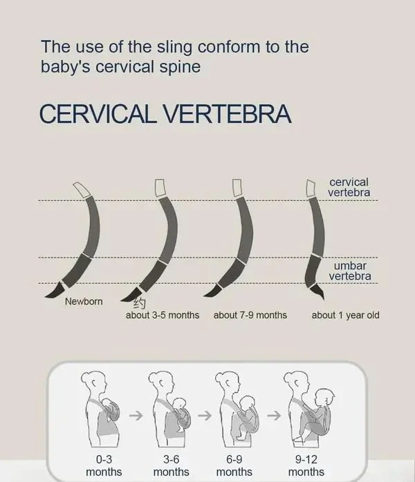 Baby X-Shaped Sling Wrap Carrier 9 Baby X-Shaped Sling Wrap Carrier - Image 9