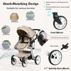 BabyJoy 2 In 1 Convertible Baby Stroller -Baby Products Store babyjoy 2 in 1 convertible baby stroller proactive baby 37143451500786