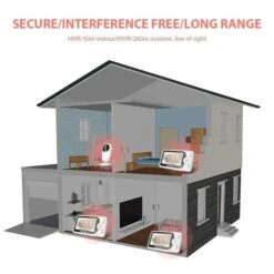 BOAVISION Baby Monitor With Camera 4.3" High Resolution Display