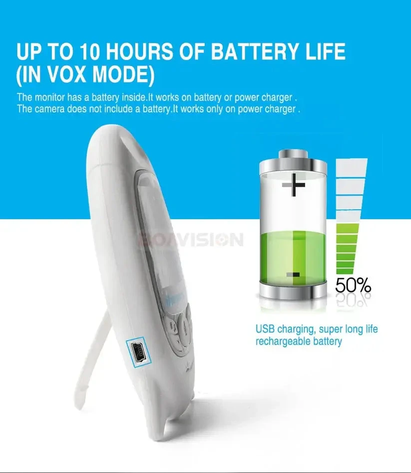 BOAVISION Mini Infant Wireless Baby Monitor | Night Vision & Two-Way Talk 2 BOAVISION Mini Infant Wireless Baby Monitor | Night Vision & Two-Way Talk - Image 2