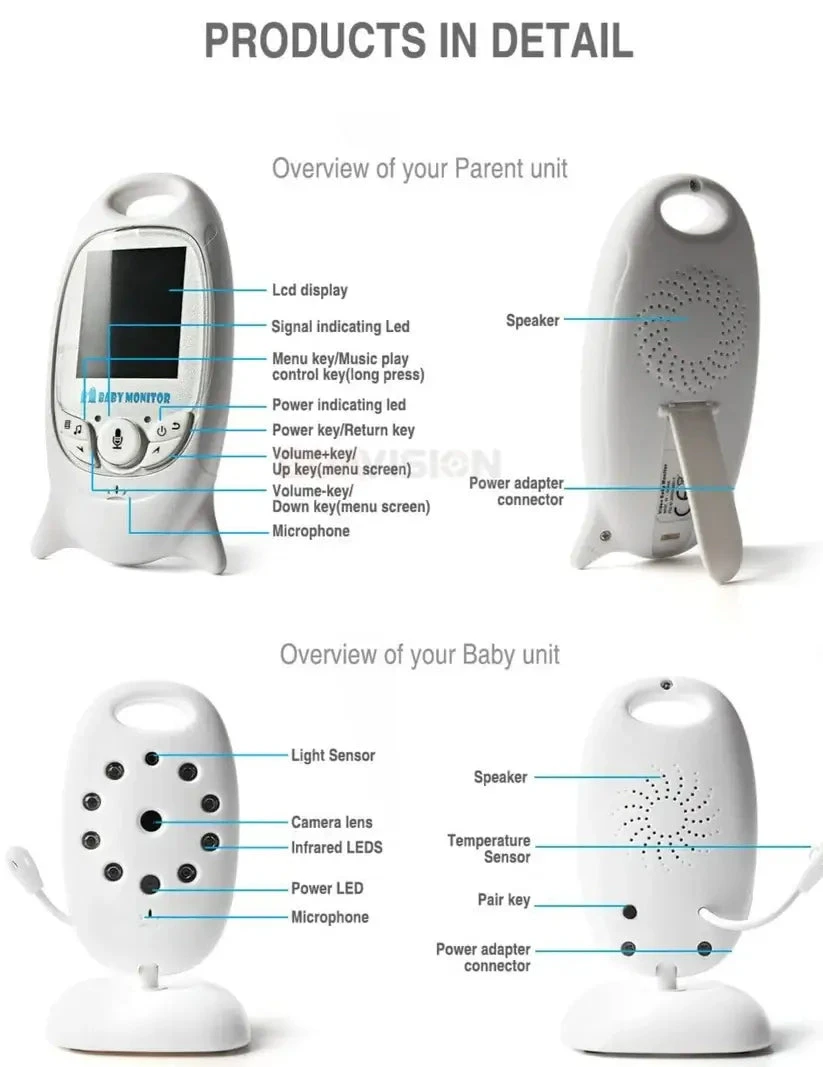 BOAVISION Mini Infant Wireless Baby Monitor | Night Vision & Two-Way Talk 5 BOAVISION Mini Infant Wireless Baby Monitor | Night Vision & Two-Way Talk - Image 5