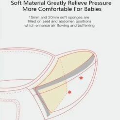 BreathBaby™ Ergonomic Baby Carrier For Infant/Newborn -Baby Products Store breathbaby ergonomic baby carrier baby carrier proactive baby best ergonomic baby carrier i buy baby carrier for newborn infant online 30589587718297