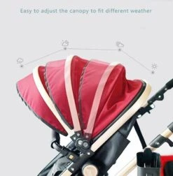 ComfyBaby™ 3 In 1 Baby Pram Or Stroller -Baby Products Store comfybaby 3 in 1 baby pram or stroller baby pram stroller proactive baby comfybaby 3 in 1 baby pram or stroller for newborn infant i buy online baby stroller or palm 31147062132889