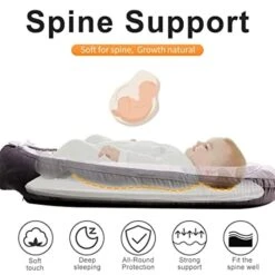 ComfyBaby Baby Nest Bed Incline Baby Lounger -Baby Products Store comfybaby baby nest bed incline baby lounger cribs toddler beds proactive baby proactivebaby cozy portable baby nest bed i best baby lounger nest 37207309418738
