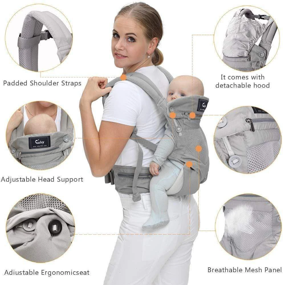 Proactive Baby CubyExcel™ Baby Carrier Backpack For Age 0 -24 Months 2 Proactive Baby CubyExcel™ Baby Carrier Backpack For Age 0 -24 Months - Image 2