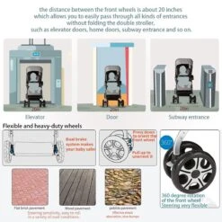 CynaBaby™ Double Stroller For Twins With Cozy Comfort At Discounted Price -Baby Products Store cynababy double stroller twins with cozy proactive baby 36861121560818