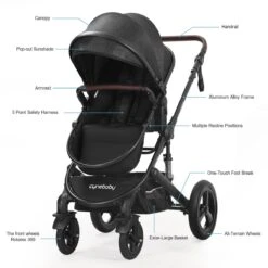 Cynebaby 2 In 1 Convertible Cradle Pram Or Stroller -Baby Products Store cynebaby 2 in 1 convertible cradle stroller proactive baby 36860892414194
