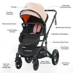 Cynebaby 2 In 1 Convertible Cradle Pram Or Stroller -Baby Products Store cynebaby 2 in 1 convertible cradle stroller proactive baby 36860893855986