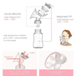 Comfy™ Electric Breast Pump For Fast Milk Sucking -Baby Products Store exceleabest electric breast milk pump online i electric breast pum13