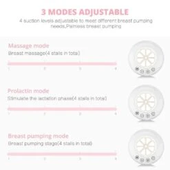 Comfy™ Electric Breast Pump For Fast Milk Sucking -Baby Products Store exceleabest electric breast milk pump online i electric breast pum4