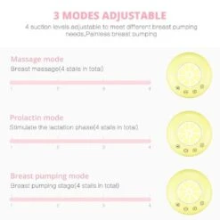 Comfy™ Electric Breast Pump For Fast Milk Sucking -Baby Products Store exceleabest electric breast milk pump online i electric breast pum7