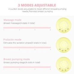 Comfy™ Electric Breast Pump For Fast Milk Sucking -Baby Products Store exceleabest electric breast milk pump online i electric breast pum9