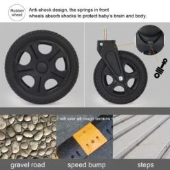 Cynebaby Convertible Bassinet & Luxury Stroller/Pram Stroller -Baby Products Store high quality baby stroller 3 in 1 foldable stroller portable travel stroller luxury high land scape stroller proactive baby 36881677615346