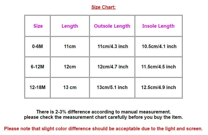 LittleKid Summer 0-18 Months Kids Summer Soft Shoes 10 LittleKid Summer 0-18 Months Kids Summer Soft Shoes - Image 10