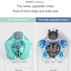 Mambobaby™ Baby/Infant Float With Canopy Age 3-24 Months -Baby Products Store mambobaby baby float with roof toddler lying swimming ring waist non inflatable buoy swim trainer paddling pool toys accessories proactive baby 37089509540082