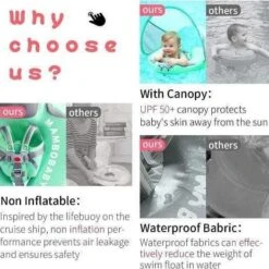 MamboBaby™ Newborn/Infant Baby Bath Float - Flamingo -Baby Products Store mambobaby flamingo swim float baby float for swimming pool proactive baby baby float for pool without sun canopy infant toddler swim trainer 31573290778777