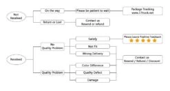 Mom Baby Headband Matching Combo I Floral Print Mom Daughter Hair Band -Baby Products Store mom baby headband matching combo i floral print mom daughter hair band baby headband proactive baby 40098557231346