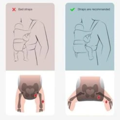 ProBaby Multi-Function™Ergonomic Baby Carrier For 0-36 Months -Baby Products Store multi function ergonomic baby carrier baby carrier proactive baby multifunction baby carrier i buy baby carrier for newborn infant 30822576357529