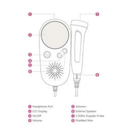 NewTechno Baby Fetal Doppler 19 NewTechno Baby Fetal Doppler -Baby Products Store newtechno baby fetal doppler proactive baby 36719975956722