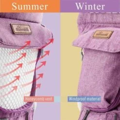 Proactive-Sunveno™ Multipurpose Baby Carrier -Baby Products Store proactive sunveno multipurpose baby carrier baby carrier proactive baby proactive ergonomic baby carrier for newborn infant i baby carrier 30689805795481