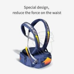 Proactive-Sunveno™ Multipurpose Baby Carrier -Baby Products Store proactive sunveno multipurpose baby carrier baby carrier proactive baby proactive ergonomic baby carrier for newborn infant i baby carrier 30690858827929