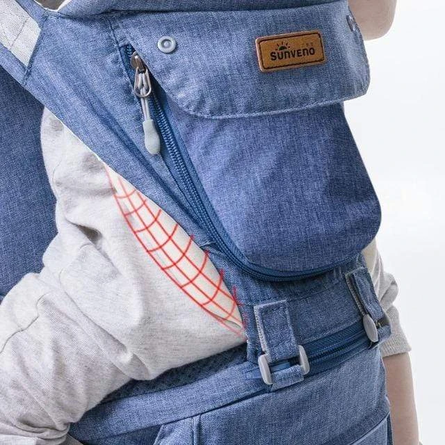 Proactive-Sunveno™ Summer Baby Carrier - Newborn, Infant Baby Carrier 17 Proactive-Sunveno™ Summer Baby Carrier - Newborn, Infant Baby Carrier - Image 17