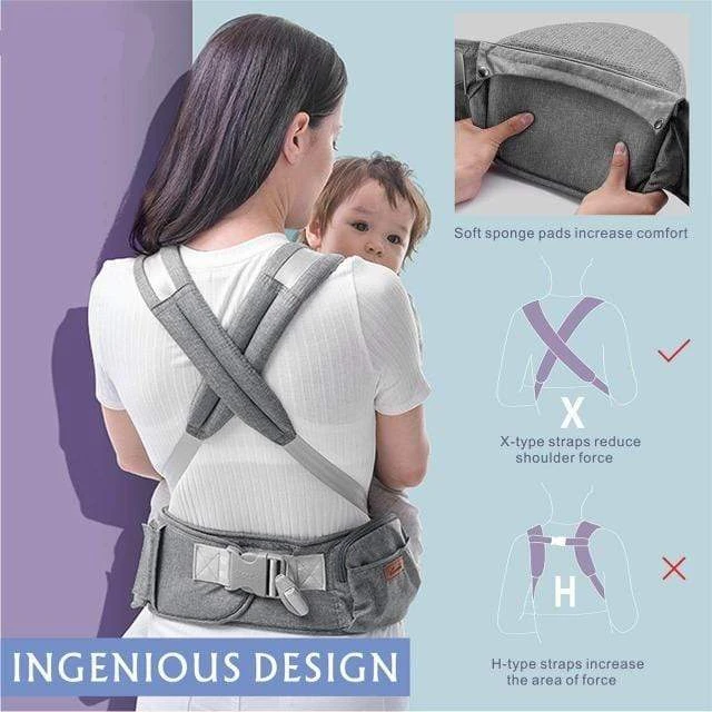 Proactive-Sunveno™ Summer Baby Carrier - Newborn, Infant Baby Carrier 5 Proactive-Sunveno™ Summer Baby Carrier - Newborn, Infant Baby Carrier - Image 5
