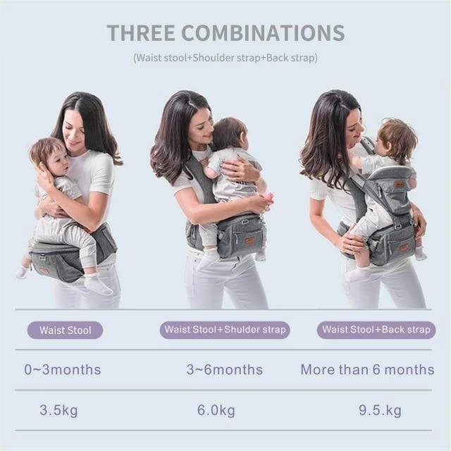 Proactive-Sunveno™ Summer Baby Carrier - Newborn, Infant Baby Carrier 20 Proactive-Sunveno™ Summer Baby Carrier - Newborn, Infant Baby Carrier - Image 20