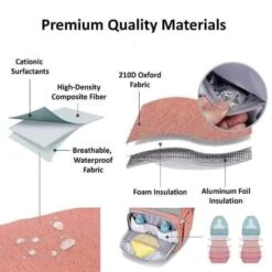 ProMommy™ Diaper Bag -Baby Products Store promommy diaper bag baby diaper bag proactive baby best diaper bag i all in one diaper bag i baby diaper bag with sleeping 30488626626713 885135c3 313e 4b1e 9071 b7ae9a525867