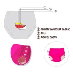 Reusable Swim Diapers Toddler 0-36 Months 24 Reusable Swim Diapers Toddler 0-36 Months -Baby Products Store reusable swim diapers toddler 0 36 months proactive baby 37308004892914