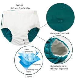 Reusable Swim Diapers Toddler 0-36 Months 26 Reusable Swim Diapers Toddler 0-36 Months -Baby Products Store reusable swim diapers toddler 0 36 months proactive baby 37308338667762