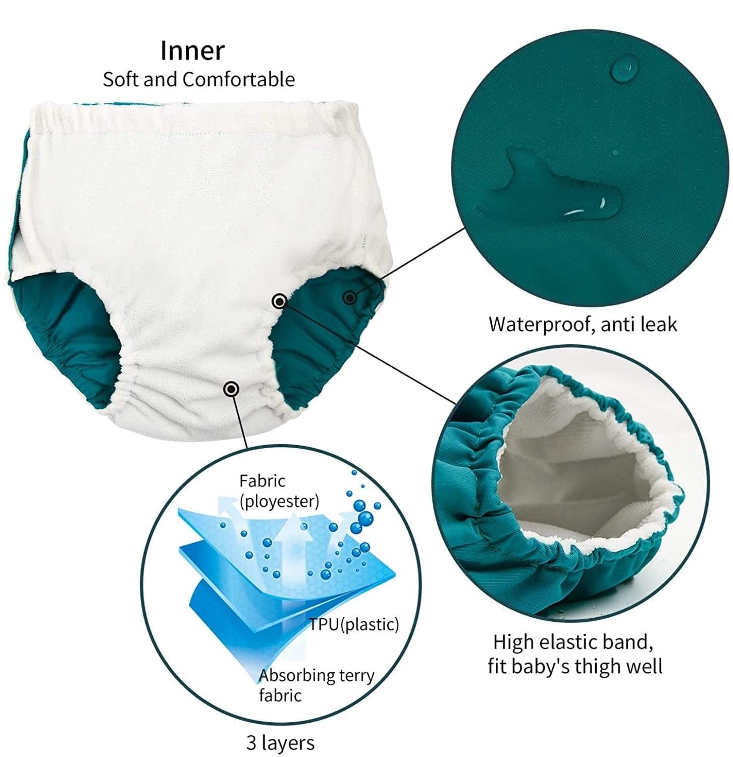 Reusable Swim Diapers Toddler 0-36 Months 12 Reusable Swim Diapers Toddler 0-36 Months - Image 12
