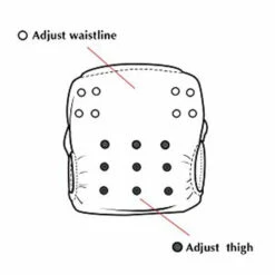 SwimBaby Reusable Swim Diapers -Baby Products Store swimbaby reusable swim diapers for babies 0 36 months diapers proactive baby buy swimbaby reusable swim diapers for babies 0 36 months 37339390050546 1