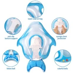 SwimBoBo Inflatable Baby Float With Canopy Shark Variant Age 3 Months - 6 Years -Baby Products Store swimbobo inflatable baby float with canopy shark variant age 3 months 6 years proactive baby 37137720443122