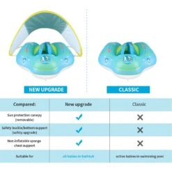 Swimbobo New Swimming Inflatable Baby Float For Age 3-36 Months -Baby Products Store swimbobo new swimming inflatable baby float for age 3 36 months proactive baby 37137552507122